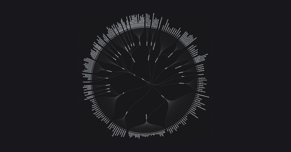 D3 radial cluster example, written in Svelte.