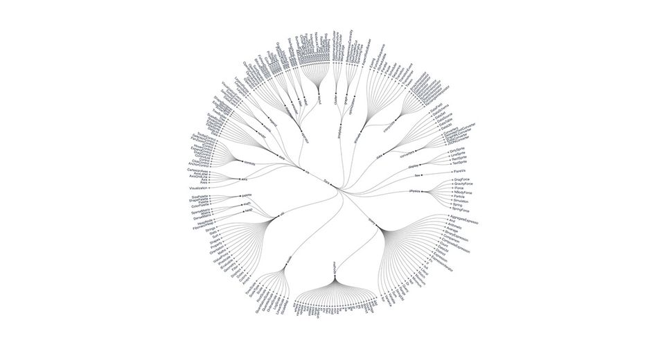 D3 radial cluster example, written in Svelte.